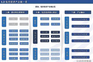 188app金宝搏真人平台截图1